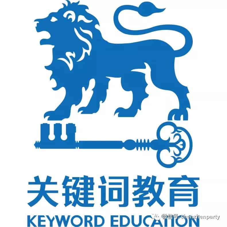Featured image for “Keyword Education”